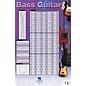 Homespun Bass Scales and Exercises Poster thumbnail