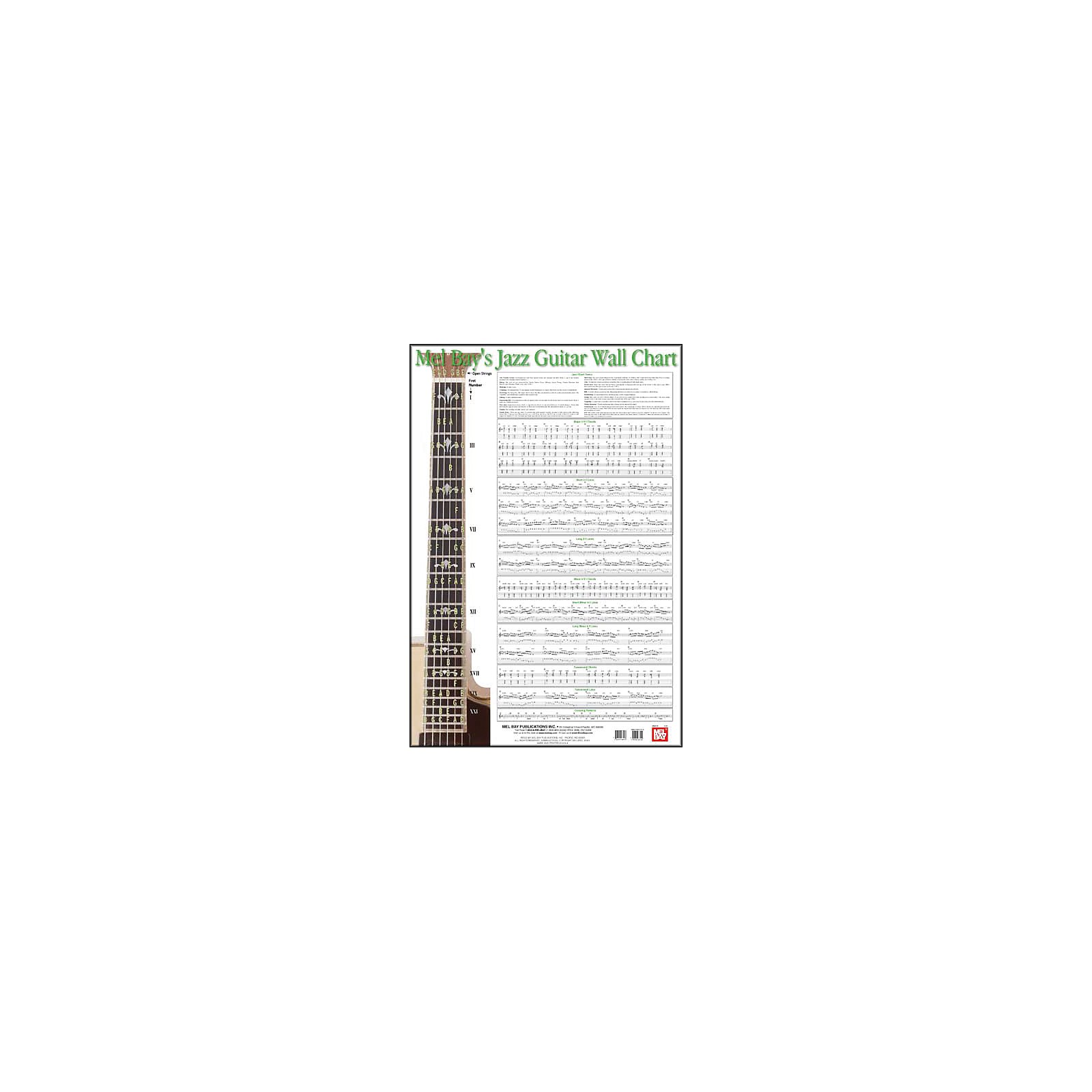 Mel Bay Jazz Guitar Wall Chart | Guitar Center