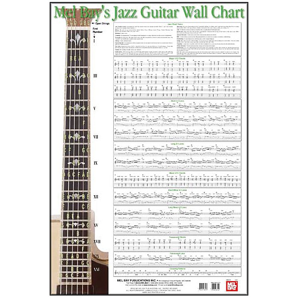 Mel Bay Jazz Guitar Wall Chart