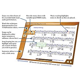 eMedia Guitar Collection 4 CD-ROM Set