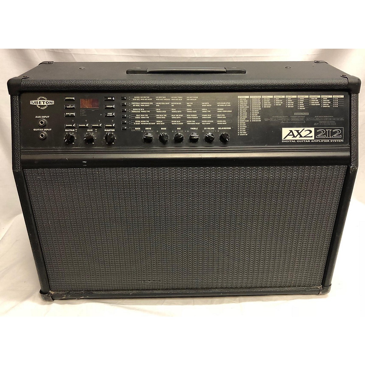 Used Line 6 AX2 212 Guitar Combo Amp Guitar Center