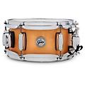 Gretsch Drums Birch Snare Drum 10 x 5 in. Satin Classic Natural