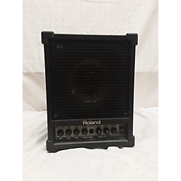 Used Roland CM-30 Cube Monitor Powered Monitor