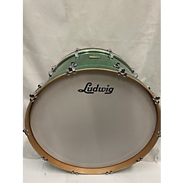 Used Ludwig Centennial Zep Drum Kit