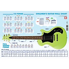 Posters & Wall Charts | Guitar Center