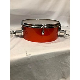 Used TAMA Cocktail-Jam Drum Kit