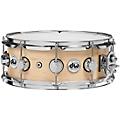 14 x 5 in.Natural with Chrome Hardware