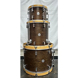Used PDP by DW Concept Maple Classic Drum Kit