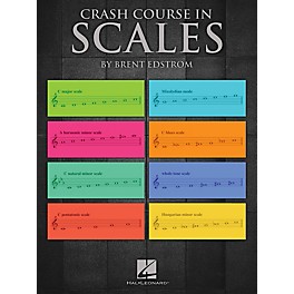 Hal Leonard Crash Course in Scales Educational Piano Library Series Softcover Written by Brent Edstrom