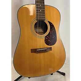 Used SIGMA DM Acoustic Guitar
