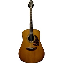 Used Epiphone DR500Mns Masterbuilt Acoustic Guitar