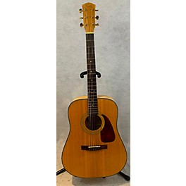 Used Fender Dg22S Acoustic Guitar