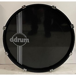 Used ddrum Diablo Drum Kit