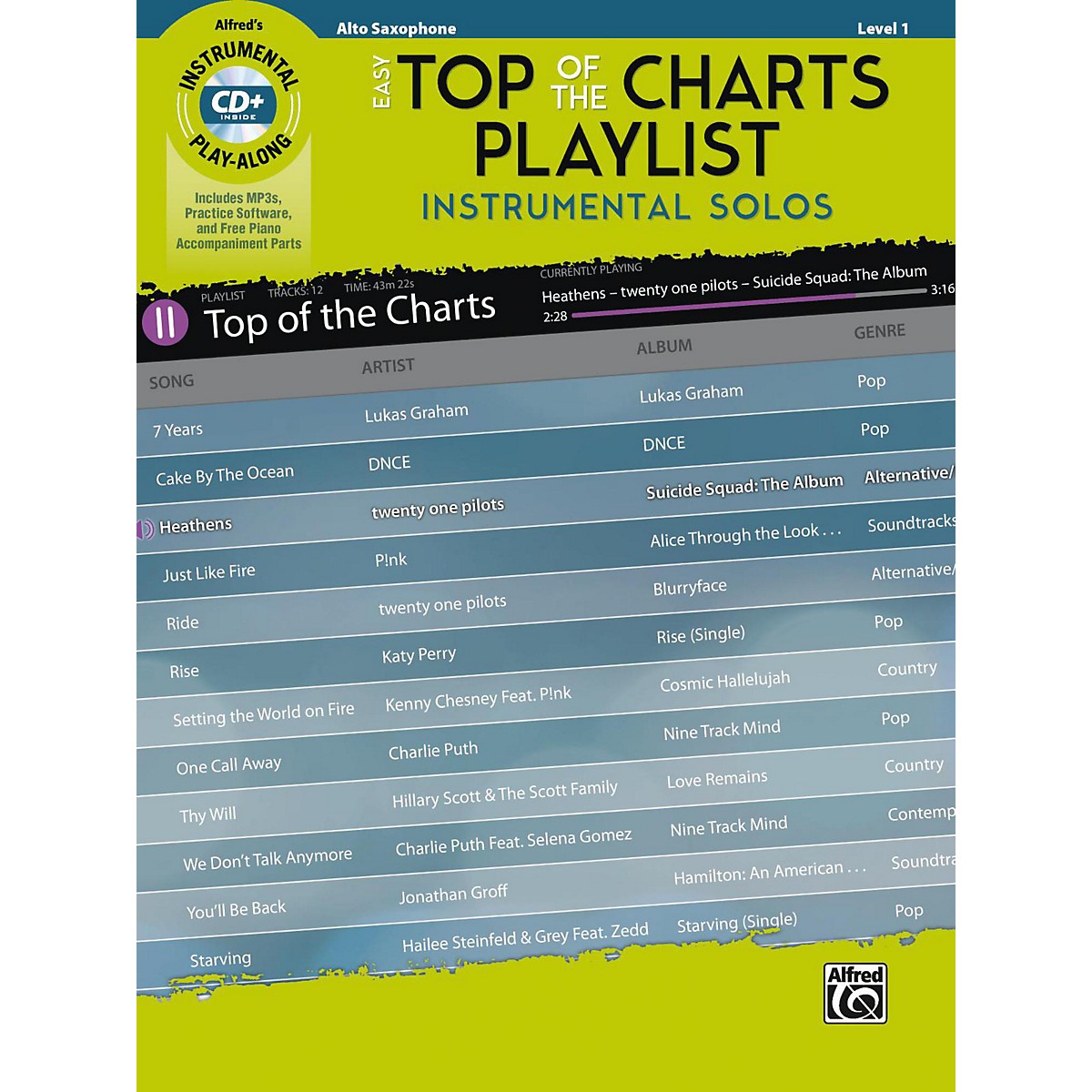 Alfred Easy Top Of The Charts Playlist Instrumental Solos Alto Sax Book Cd Level 1 Guitar Center - roblox piano heathens violin version youtube