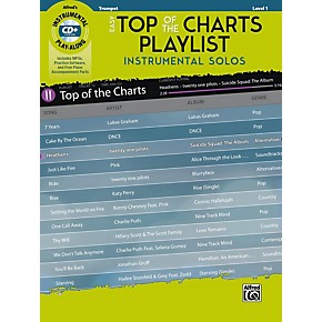 The Charts Playlist