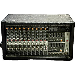 Used Behringer Europower EP2000 Powered Mixer