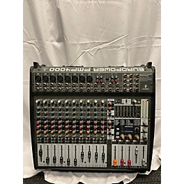 Used Behringer Europower PMP4000 Powered Mixer