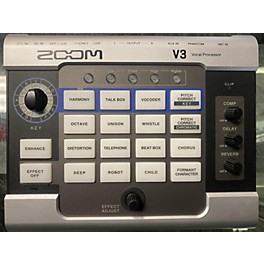 Used Zoom F8 MultiTrack Recorder