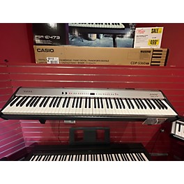 Used Roland FP2 Digital Piano