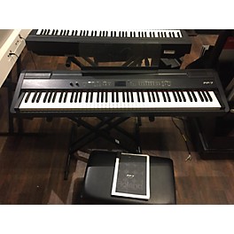 Used Roland FP7 Stage Piano