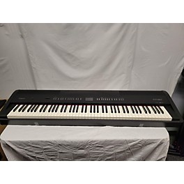 Used Roland FP80 Digital Piano
