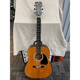 Used Goya G310 Acoustic Guitar