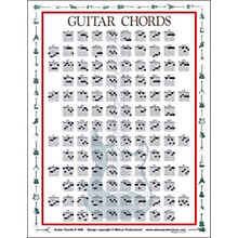 Guitar Chord Wall Chart