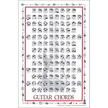 Posters Wall Charts Guitar Center Walrus Productions Guitar Chord Poster