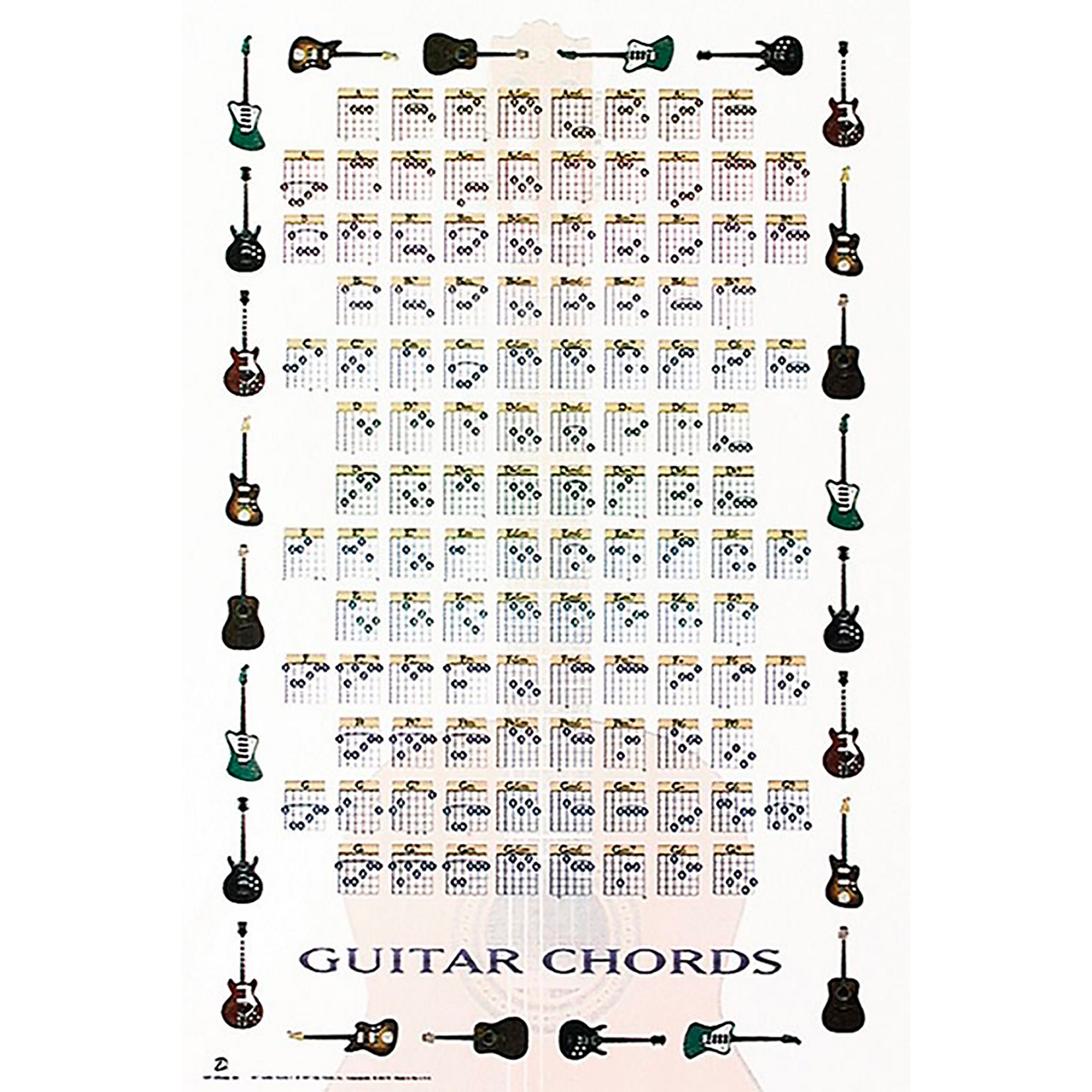 Trends International Guitar Chords 2 Poster | Guitar Center