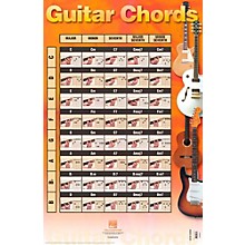 N-700 Guitar Chords Chart Key Music Graphic Exercise Hot Wall Poster Art 24x36IN 