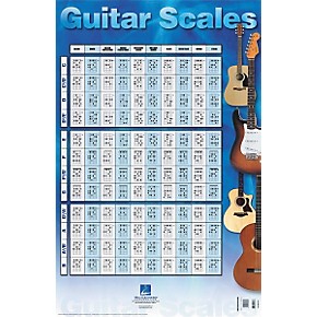 Hal Leonard Guitar Scales Poster | Guitar Center