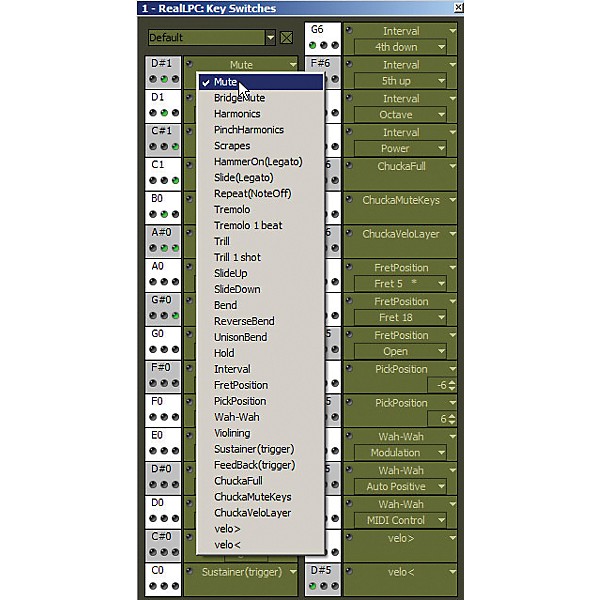 MusicLab RealGuitarLPC