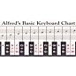 Alfred Keyboard Chart 88-Key Foldout Chart thumbnail