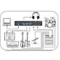 Steinberg CI1 Advanced Integration USB Studio
