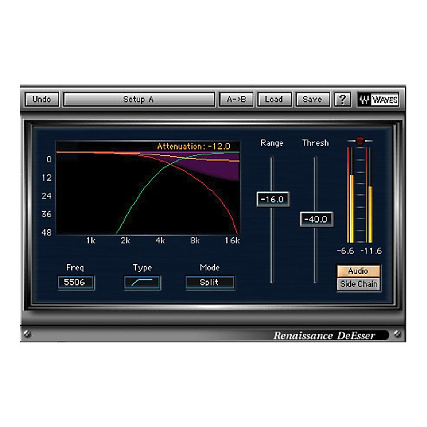 Waves Diamond Bundle Digital Download