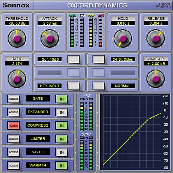 Sonnox Post Bundle (Native) Software Download