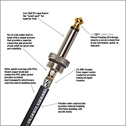 Open Box D'Addario American Stage Instrument Cable Level 1 20 ft.