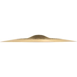 SABIAN HHX Click Hats 14 in.