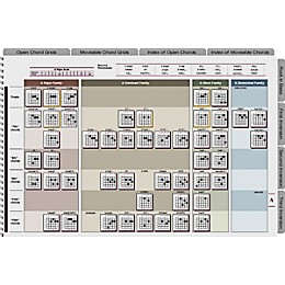 Guy's Publishing Guy's Grids More Than A Chordbook Book/CD (Oversized Edition)