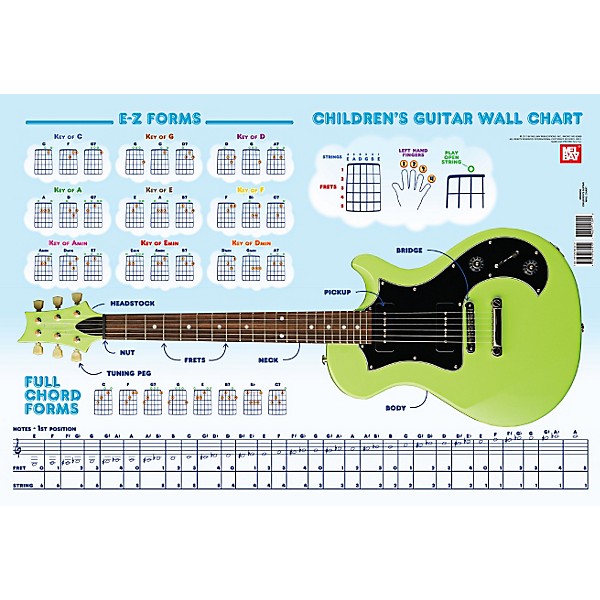 Mel Bay Children's Guitar Wall Chart