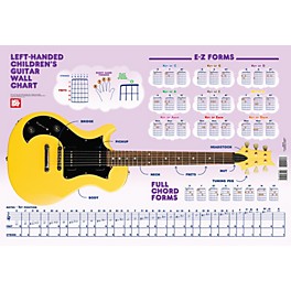 Mel Bay Left-Handed Children's Guitar Wall Chart