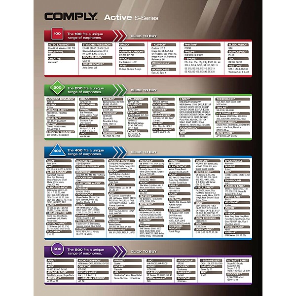 Comply Active S-100 Premium Earphone Tips (3 Pair) Charcoal Medium