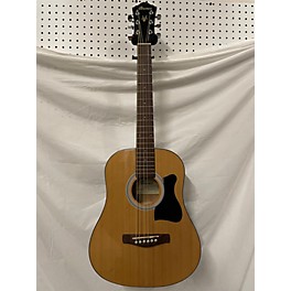 Used Ibanez IJV30 Acoustic Guitar