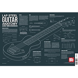 Mel Bay Lap Steel Guitar Anatomy and Mechanics Wall Chart