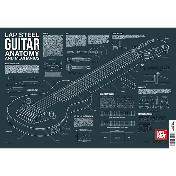 Mel Bay Lap Steel Guitar Anatomy and Mechanics Wall Chart