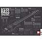 Mel Bay Electric Bass Anatomy and Mechanics Wall Chart thumbnail