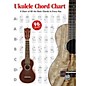 Alfred Ukulele Chord Chart thumbnail