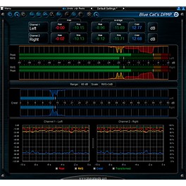 Blue Cat Audio DP Meter Pro Software Download