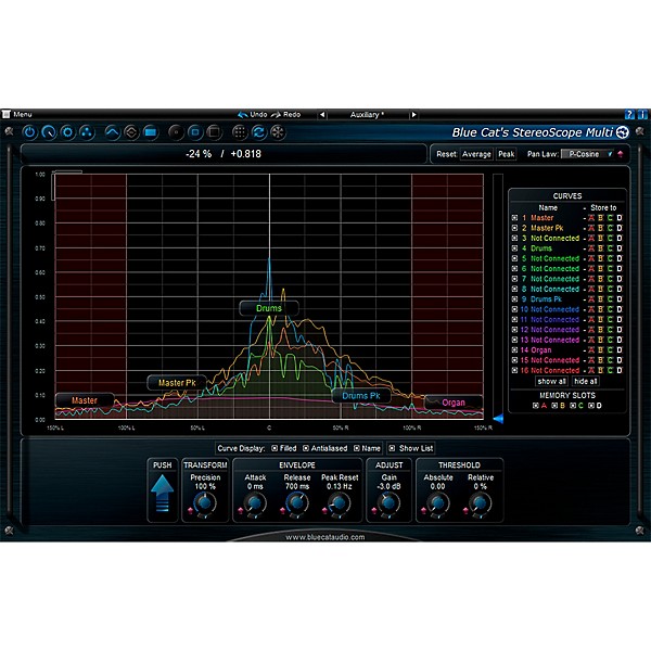 Blue Cat Audio StereoScope Multi Stereo Analysis Tool Software Download