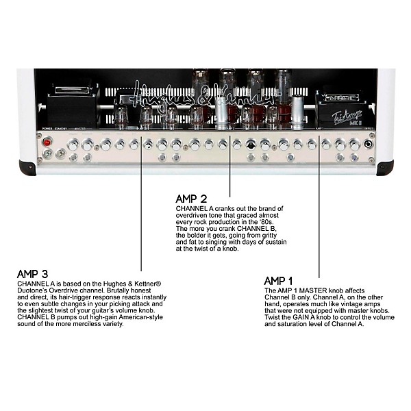 Hughes & Kettner Limited Edition TriAmp MKII Guitar Head White